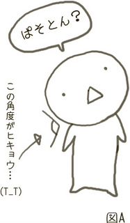 フリー素材 イラスト 甥っ子 小首 雑談