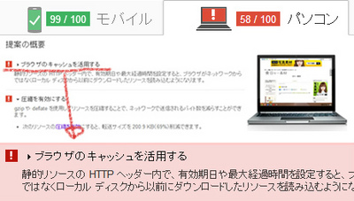 ページの読み込み時間のパフォーマンス PageSpeed Insights 有効期限が指定されていません ブラウザのキャッシュを活用する .htaccessファイル