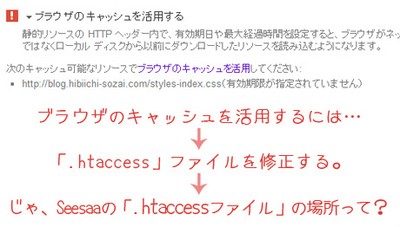 ページの読み込み時間のパフォーマンス PageSpeed Insights 有効期限が指定されていません ブラウザのキャッシュを活用する .htaccessファイル