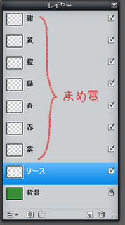 オンラインツール フリーツール 便利ツール Pixlr Editor 使い方