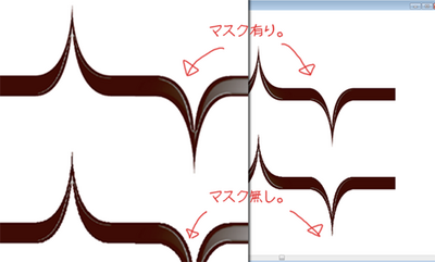 アーティスティック⇒ラップ