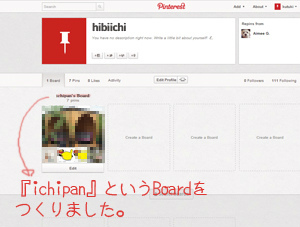 写真 Pinterest SNS 使い方 解説