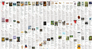 写真 Pinterest SNS 使い方 解説